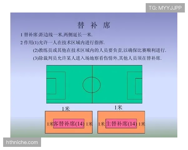比赛重赛规则：裁判判定条件与执行流程详解