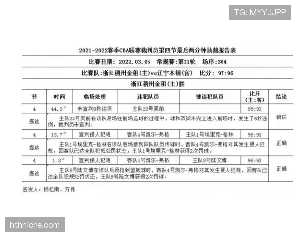 进球判定规则详解:关键条件与裁判判罚标准解析