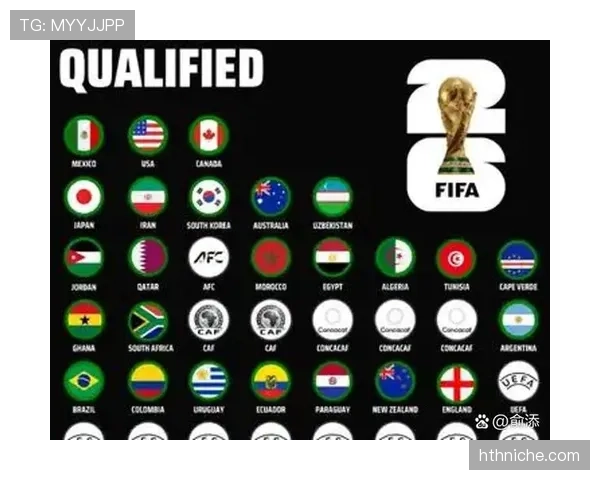 2026世界杯东道主球队最危险对手是谁