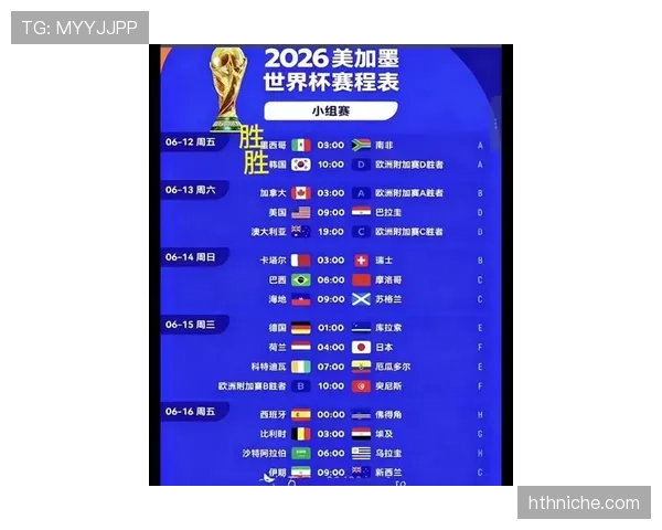 2026世界杯完整版晋级顺序规则 2026世界杯完整版晋级顺序规则