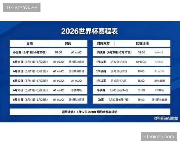 2026世界杯哪些小组最容易产生惊喜 2026世界杯哪些小组最容易产生惊喜