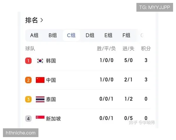2026世界杯最被低估球队出线前景分析