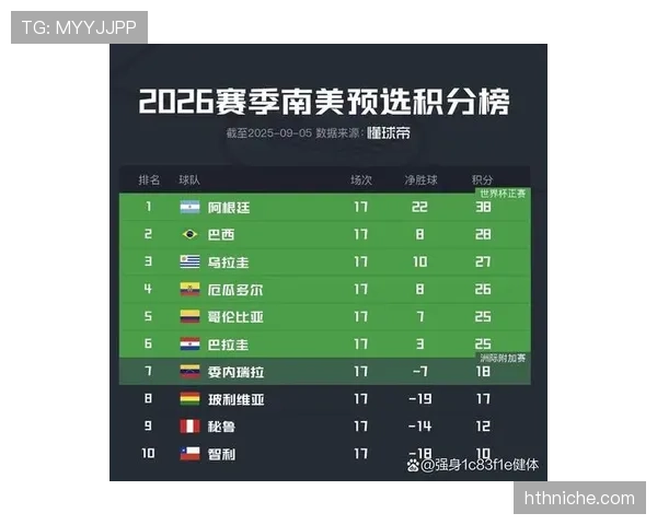 世界杯小组赛焦点战赛前热门预测汇总